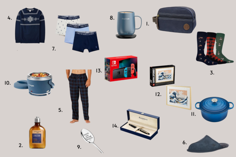 christmas gift ideas for him